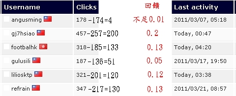 infinitybux7-8次回饋-3.jpg