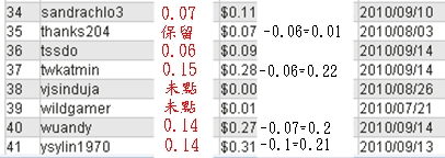 neoptc第2-3次回饋-1.jpg