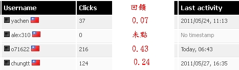 ptcengine第1~3次回饋-2.jpg