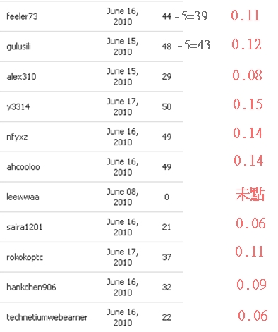 tebux第2次回饋-2.jpg