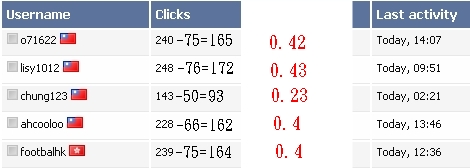 eurotoclick2~4次回饋-1.jpg