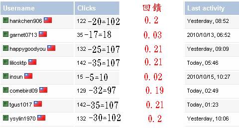 happyeambux第2-4次回饋-2.jpg