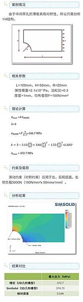 【SimSolid小訣竅】SimSolid寶藏在這裡01.jpg