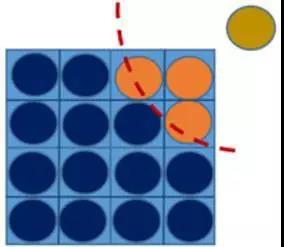 【Radioss技巧】SPH 粒子法 31.jpg