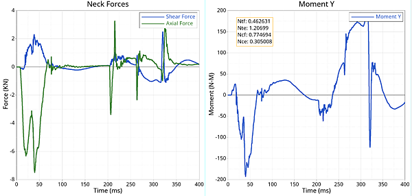 figure-3-airbag-blog.png