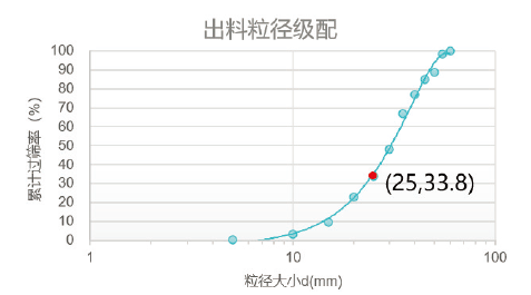 微信截图_20220607101823.png