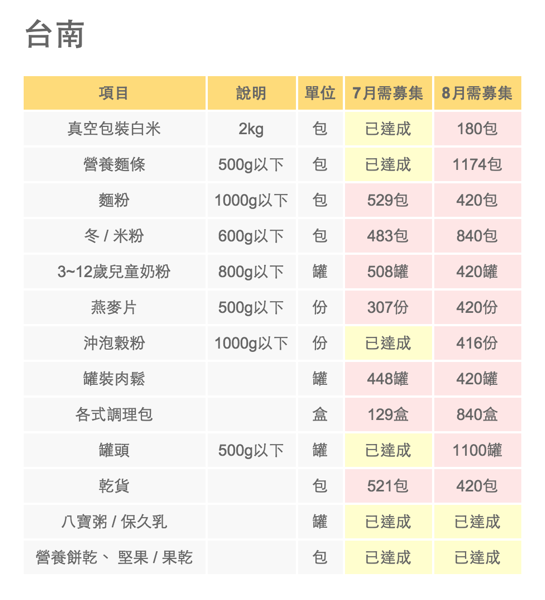 螢幕快照 2015-07-29 上午5.02.46.png