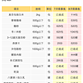 螢幕快照 2015-07-29 上午5.02.38.png