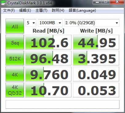 USB3.0(turbo) & NTFS(64KB) USB3.0(turbo) & NTFS(64KB)