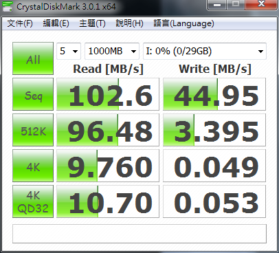 USB3.0(turbo) & NTFS(64KB)