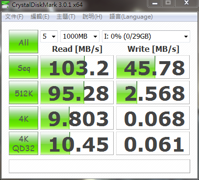 USB3.0(normal) & NTFS(64KB) USB3.0(normal) & NTFS(64KB)