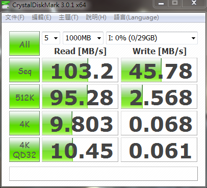 USB3.0(normal) & NTFS(64KB)