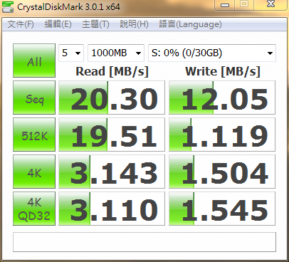 sandisk microSD c10 32GB 評測 sandisk microSD c10 32GB 評測