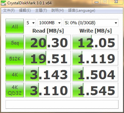 sandisk microSD c10 32GB 評測