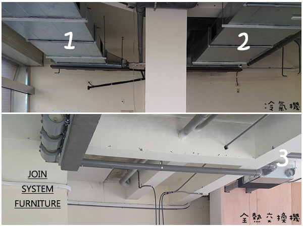 築宜系統傢俱║築宜2號店面│新竹竹北-冷氣、水電_3