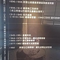 12718042_10206528329710551_2419469837721195575_n