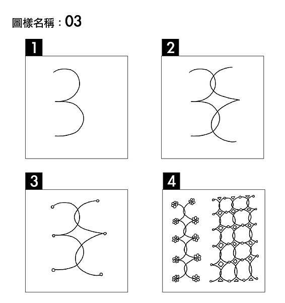 03圖樣步驟.jpg
