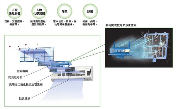 大金空調 (11).jpg