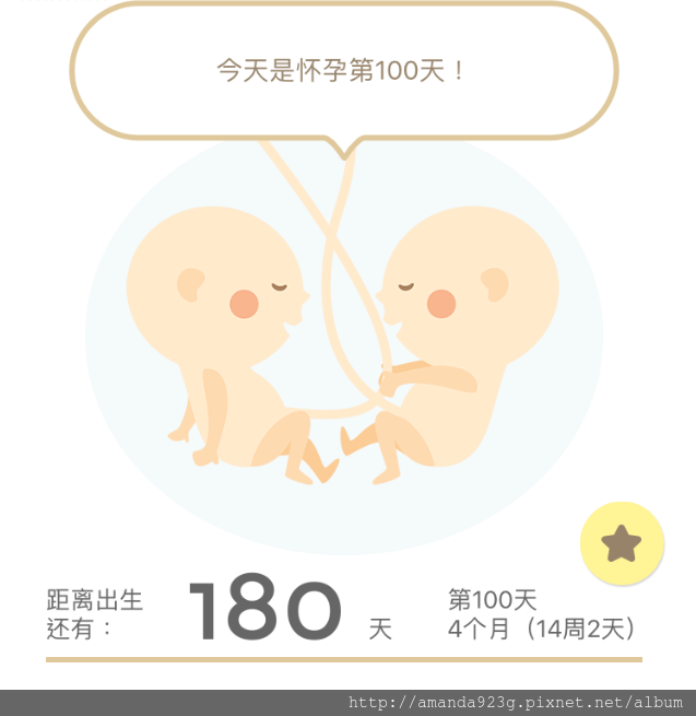 【懷孕日誌】第11-14週.孕吐地獄.初唐檢查(早期唐氏症篩檢/頸部透明帶檢查) 【懷孕日誌】第11-14週.孕吐地獄.初唐檢查(早期唐氏症篩檢/頸部透明帶檢查)
