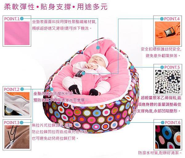 20120914【物品分享】Baby Beanbag貝比荳荳椅-草莓奶昔-5.jpg