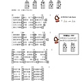 阿曼麗麗譜#7 童年