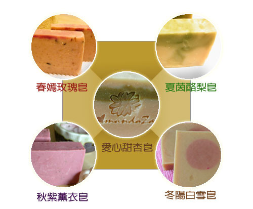 breast-milk-soap breast-milk-soap