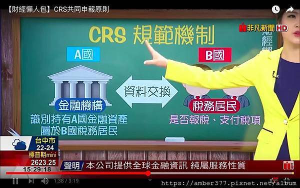 CRS規範.jpg