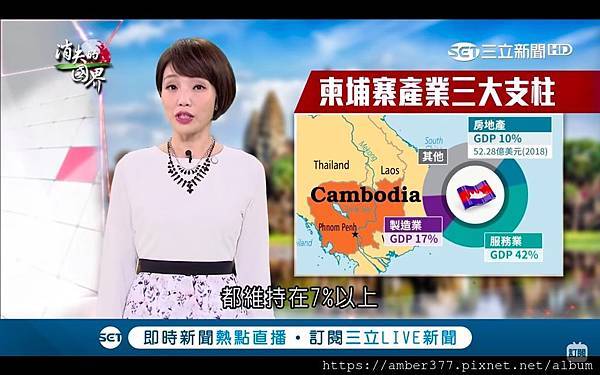 1.柬埔寨產業.jpg