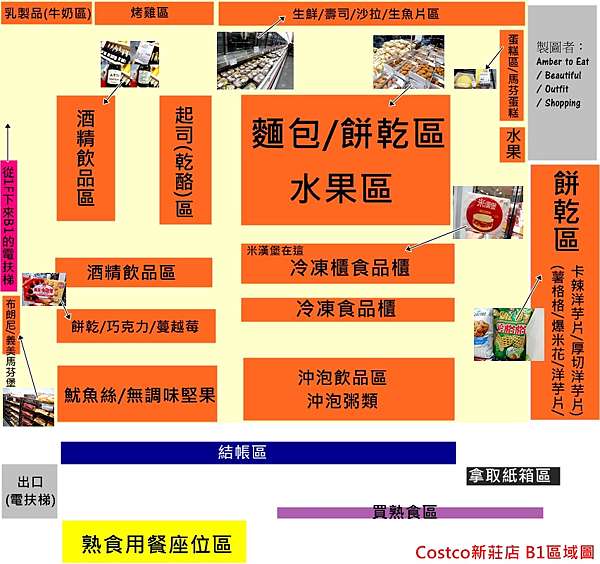 Costco好市多新莊店 一定要知道的注意事項 交通 優惠 地圖 本篇彙整所有資訊 Amber安柏兒to Eat Beautiful Shopping 痞客邦