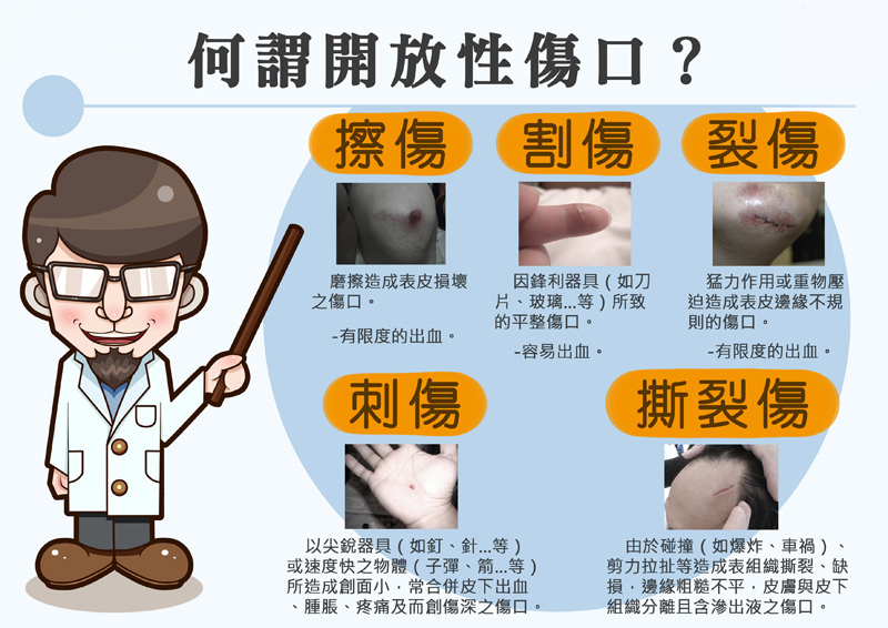 衛教確定版本.jpg 衛教確定版本.jpg