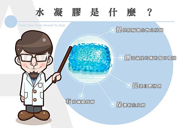 水凝膠是什麼.jpg 水凝膠是什麼.jpg