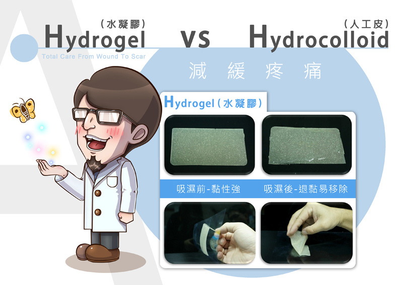 減緩疼痛.jpg 減緩疼痛.jpg