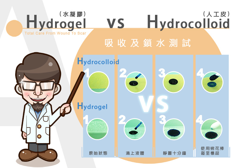 鎖水測試800X600.jpg 鎖水測試800X600.jpg