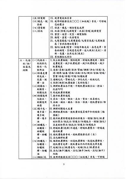 5_附件2_通常得使用之詞句例示或類似之詞句03