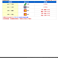 綠島名.png