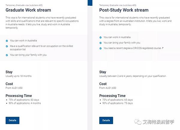 重要‼️澳洲485 Visa 畢業生工作簽PSW，申請、流程