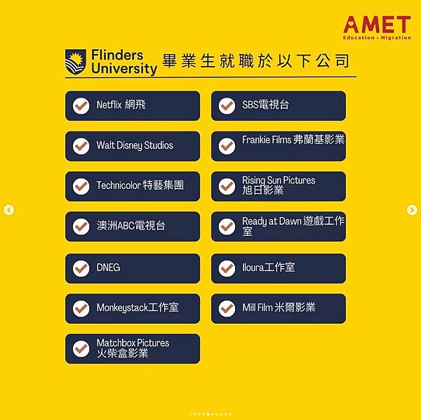 🏫南澳知名大學 Flinders University 弗林