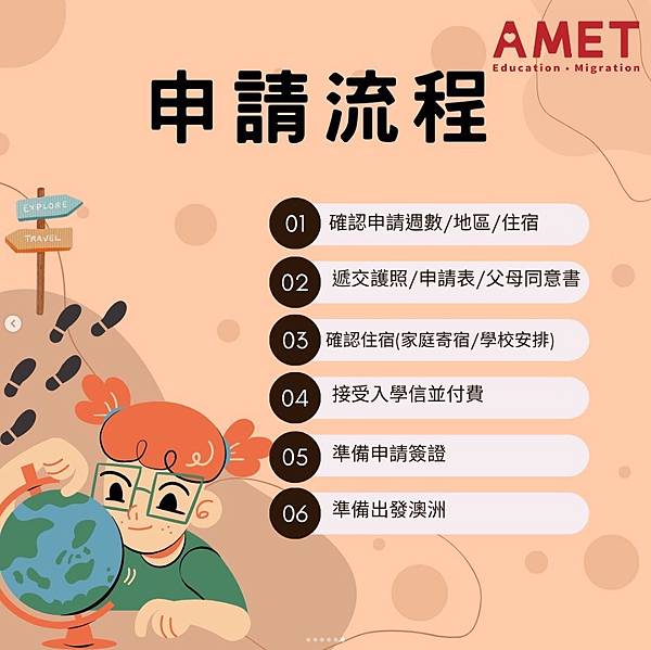 🇦🇺想趁著寒假時間帶著小朋友一起接觸全英文環境的家長們看過來 🇦🇺想趁著寒假時間帶著小朋友一起接觸全英文環境的家長們看過來