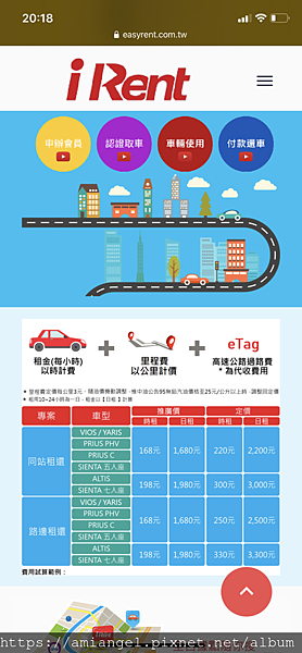 台灣 Irent租車流程 體驗文 Ami愛旅遊travelholic 痞客邦