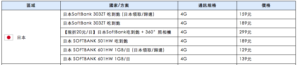 螢幕快照 2019-11-17 下午7.04.01.png