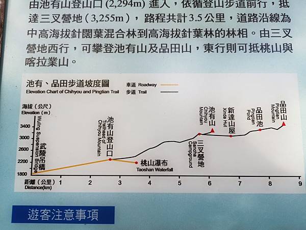 20201125 武陵四秀 Day 1 池有山_201201_7.jpg