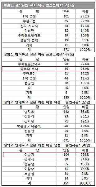 f6d037d3d539b6004c743ad9eb50352ac75cb7c0