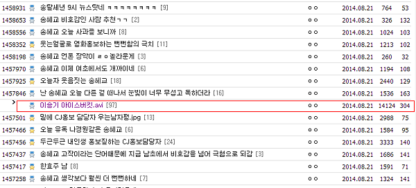 00232Ln1zy6Lqfv6PCK0e