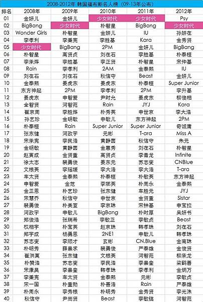 93d13ac79f3df8dcfb7d0be4c911728b47102825