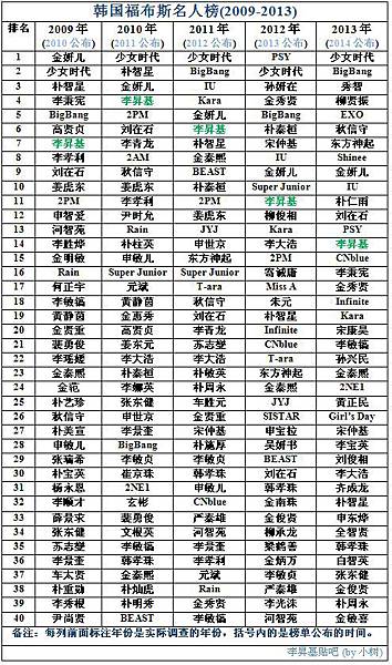 31050ff41bd5ad6ec3fd83c382cb39dbb6fd3cb5