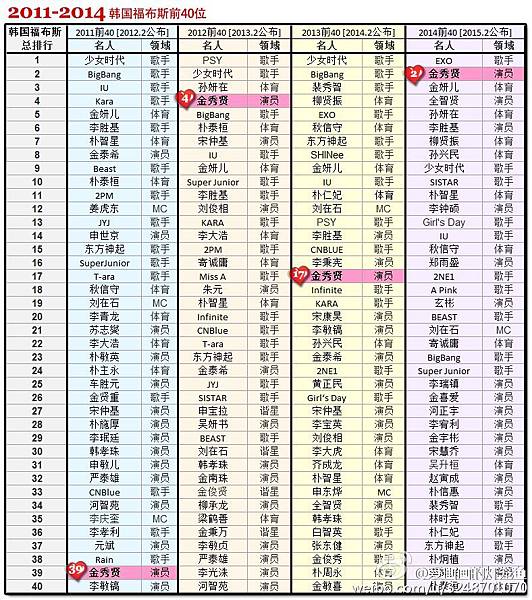 9a473d08gw1f0h5yz5fcjj20lw0oqwni