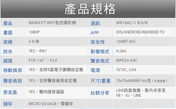 大眼睛規格.PNG 大眼睛規格.PNG