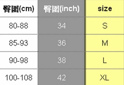各國女性內衣尺寸對照表 - 內褲