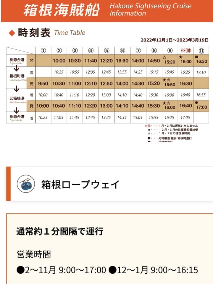 東京自助賞楓行7~箱根篇~箱根周遊券之旅~箱根的登山電車、箱