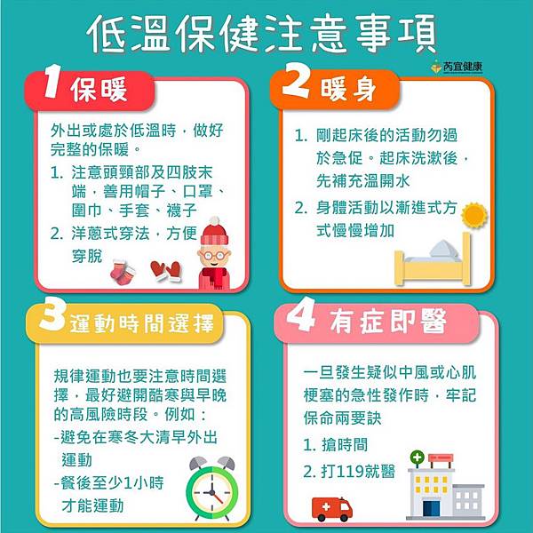 低溫保健注意事項.jpg 低溫保健注意事項.jpg